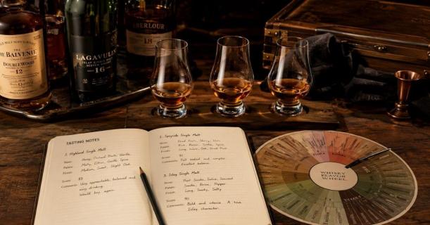 Spirit Tasting Notes — วิธีชิมและบรรยายรสชาติแบบมือโปร